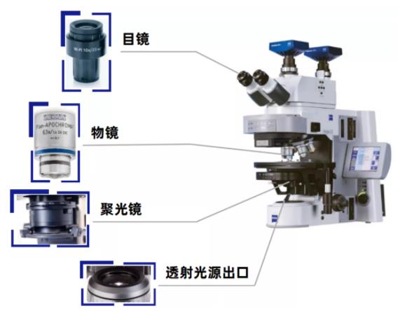 白沙蔡司白沙光学显微镜